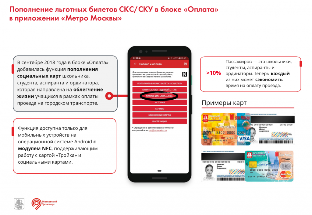 Можно ли расплатиться картой в метро. Пополнить социальную карту москвича приложение. Пополнить социальную карту студента. Пополнение социальной карты учащегося. Пополнить социальную карту через приложение.